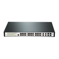 SVB-3624PС (24 POE + 4 Uplink + 4 SFP) Управляемый  POE коммутатор