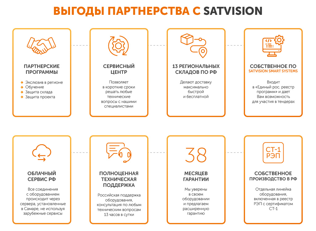 Партнеры на сайт.jpg