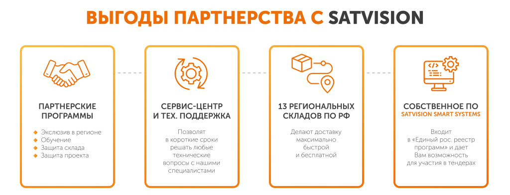 Партнеры на сайт.jpg Партнеры на сайт.jpg